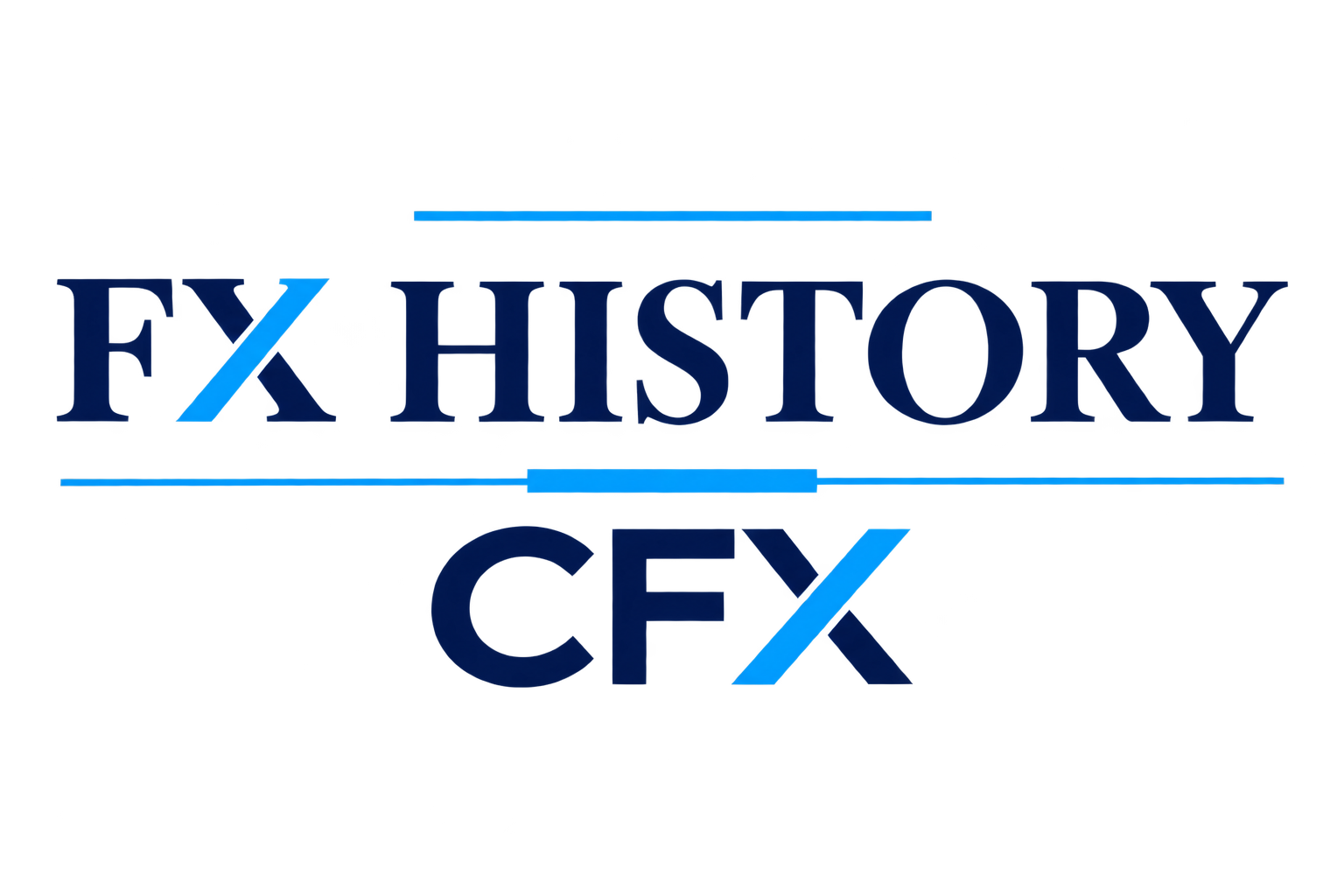 FX History in 5 Minutes